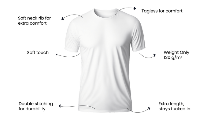 T-Shirt White 2.0 Women - No Sweat Clothing AS