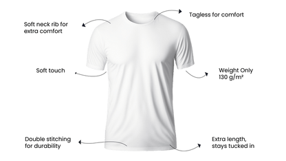 T-Shirt White 2.0 Women - No Sweat Clothing AS