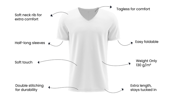Undershirt White 2.0 Women - No Sweat Clothing AS
