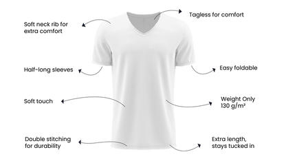 Undershirt White 2.0 Women - No Sweat Clothing AS